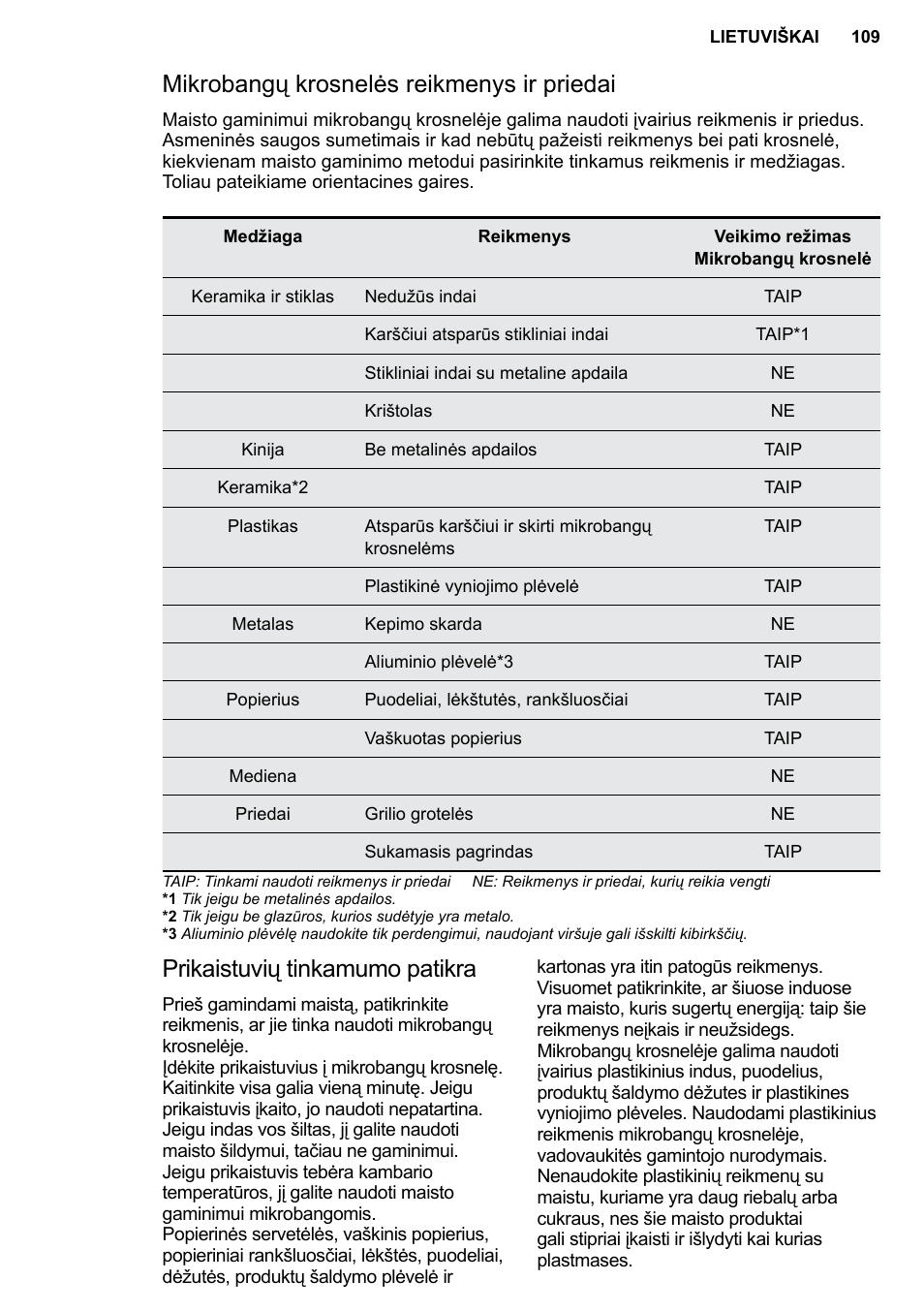 Prikaistuvių tinkamumo patikra, Mikrobangų krosnelės reikmenys ir priedai | AEG MC2664E-M User Manual | Page 109 / 200
