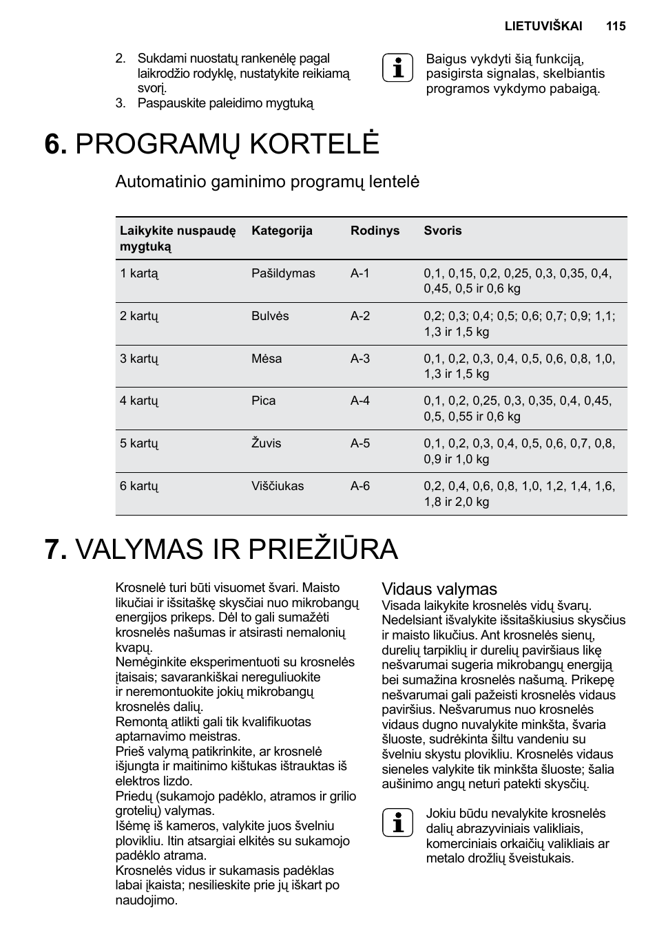 AEG MC2664E-M User Manual | Page 115 / 200