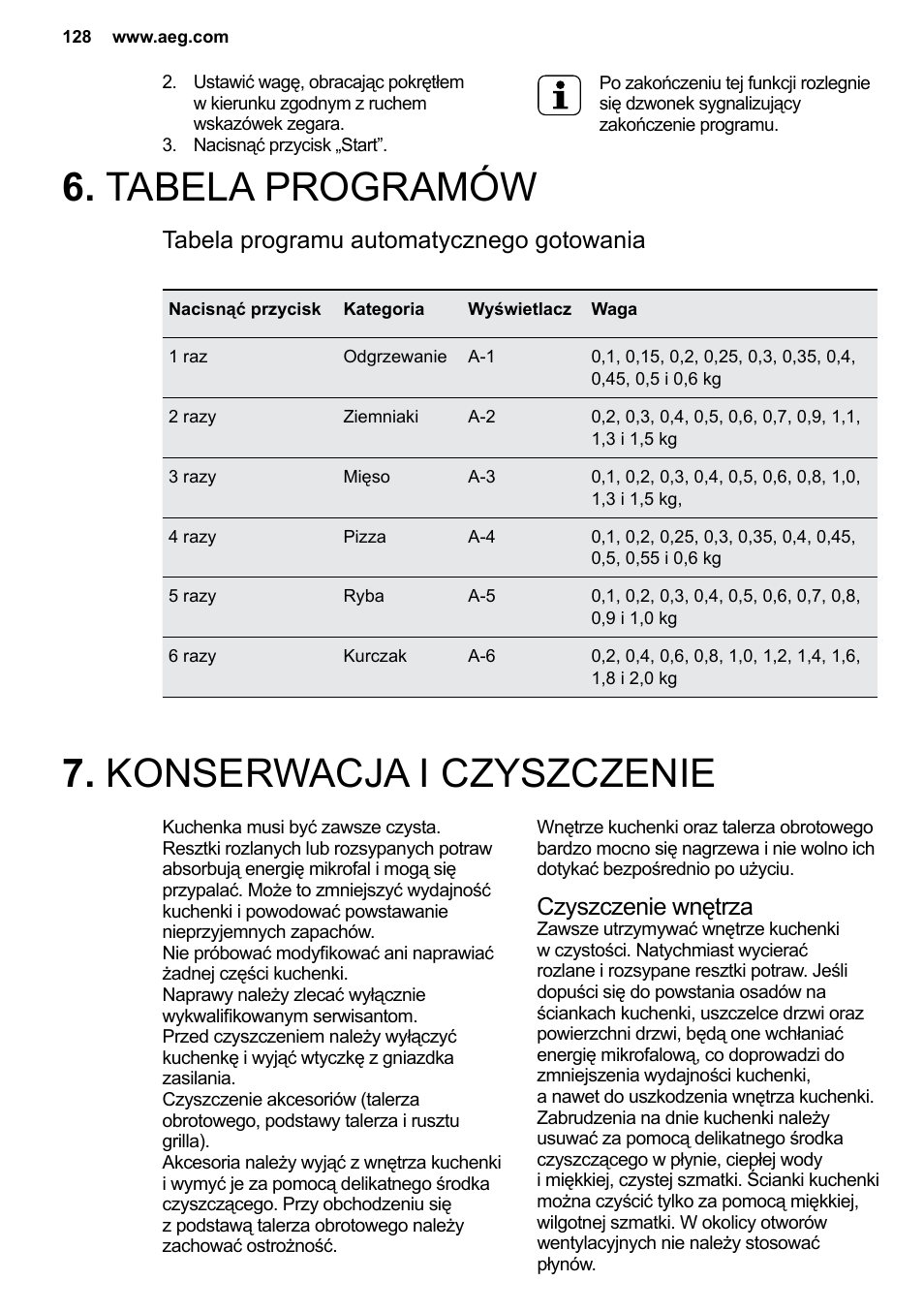 AEG MC2664E-M User Manual | Page 128 / 200