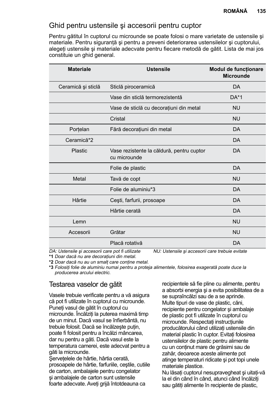 Testarea vaselor de gătit, Ghid pentru ustensile şi accesorii pentru cuptor | AEG MC2664E-M User Manual | Page 135 / 200