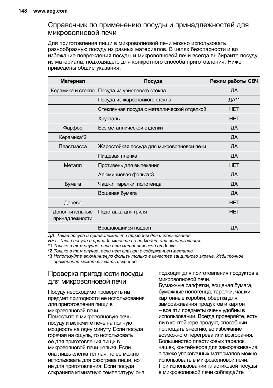 Проверка пригодности посуды для микроволновой печи | AEG MC2664E-M User Manual | Page 148 / 200