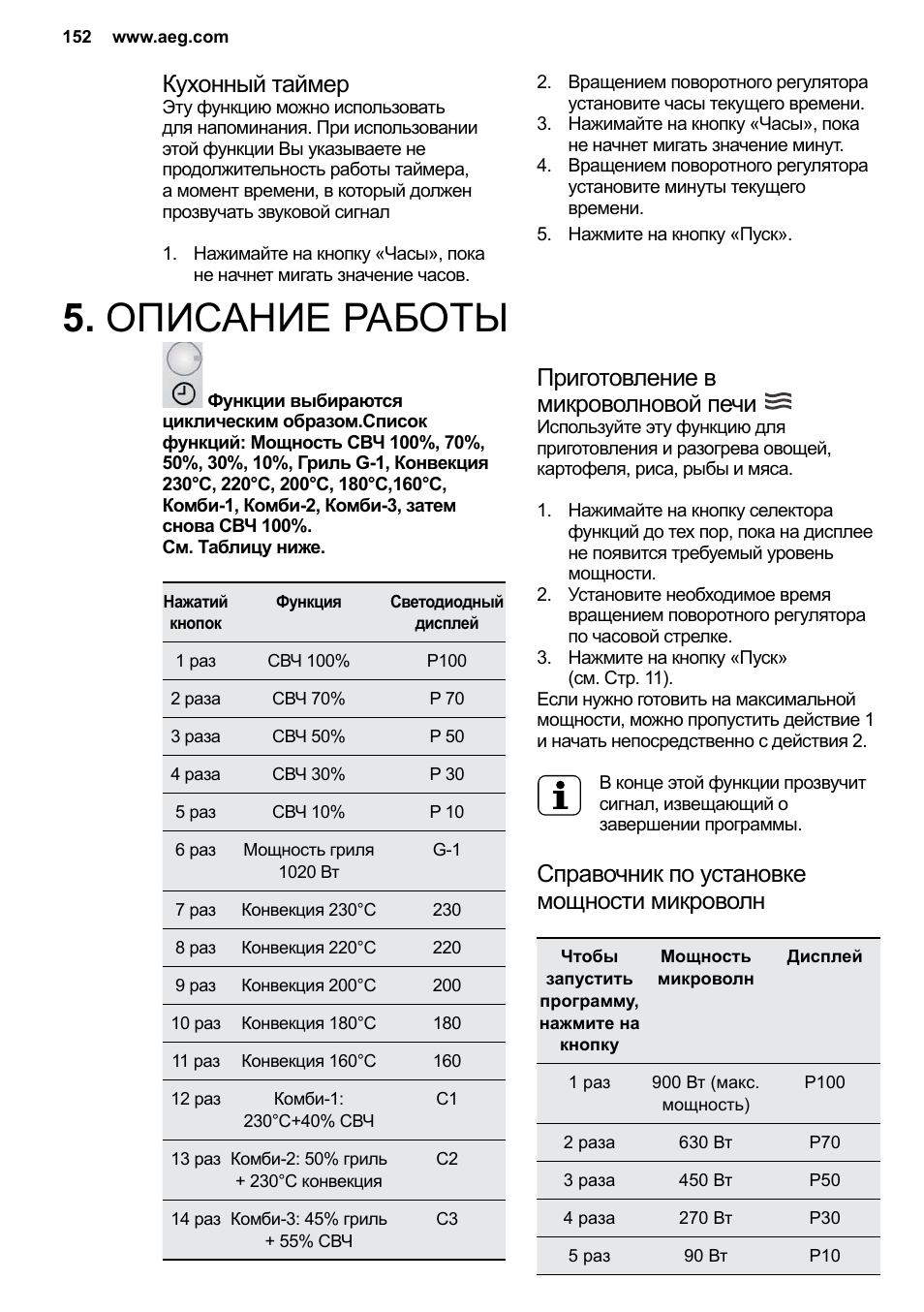 AEG MC2664E-M User Manual | Page 152 / 200