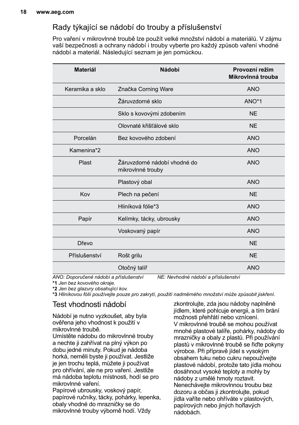 Test vhodnosti nádobí, Rady týkající se nádobí do trouby a příslušenství | AEG MC2664E-M User Manual | Page 18 / 200