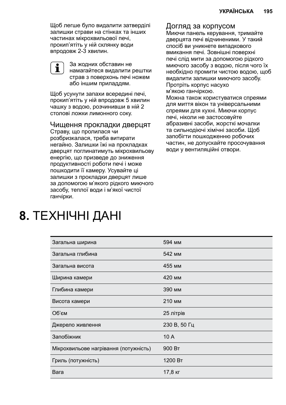 AEG MC2664E-M User Manual | Page 195 / 200