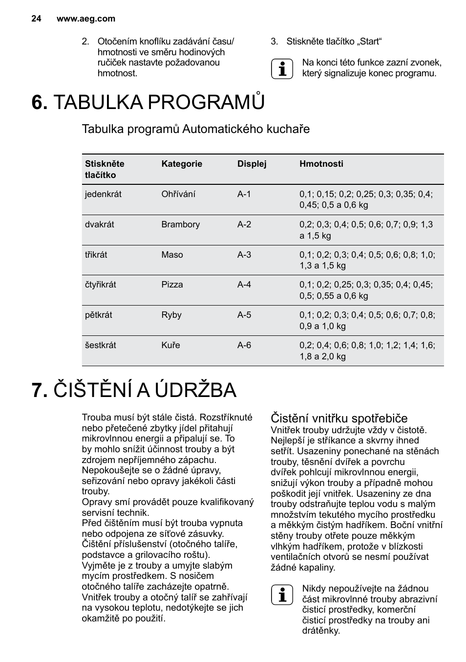 AEG MC2664E-M User Manual | Page 24 / 200