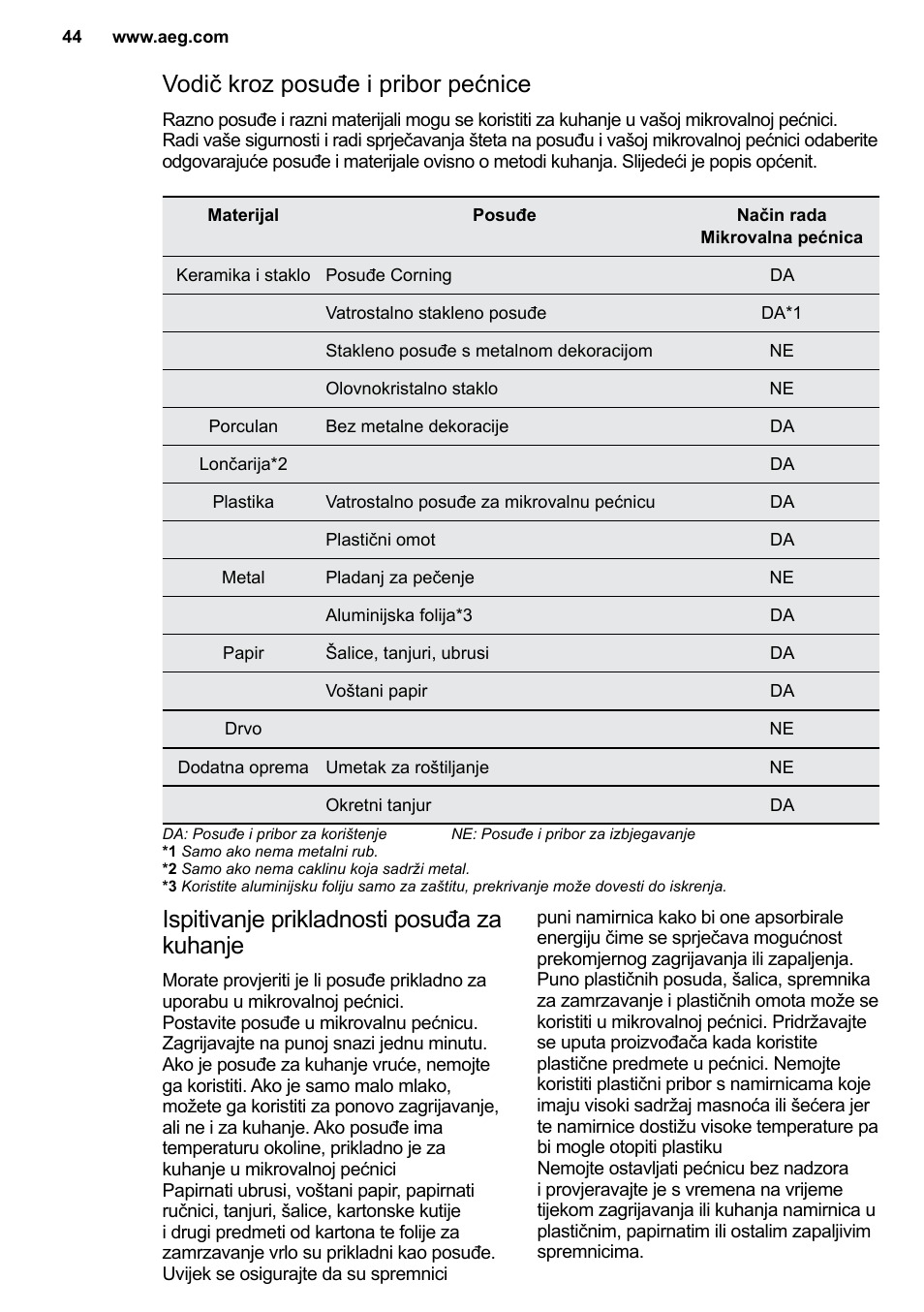 Ispitivanje prikladnosti posuđa za kuhanje, Vodič kroz posuđe i pribor pećnice | AEG MC2664E-M User Manual | Page 44 / 200