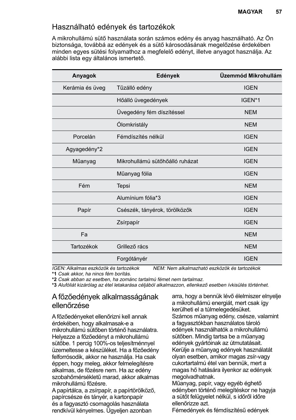 A főzőedények alkalmasságának ellenőrzése, Használható edények és tartozékok | AEG MC2664E-M User Manual | Page 57 / 200