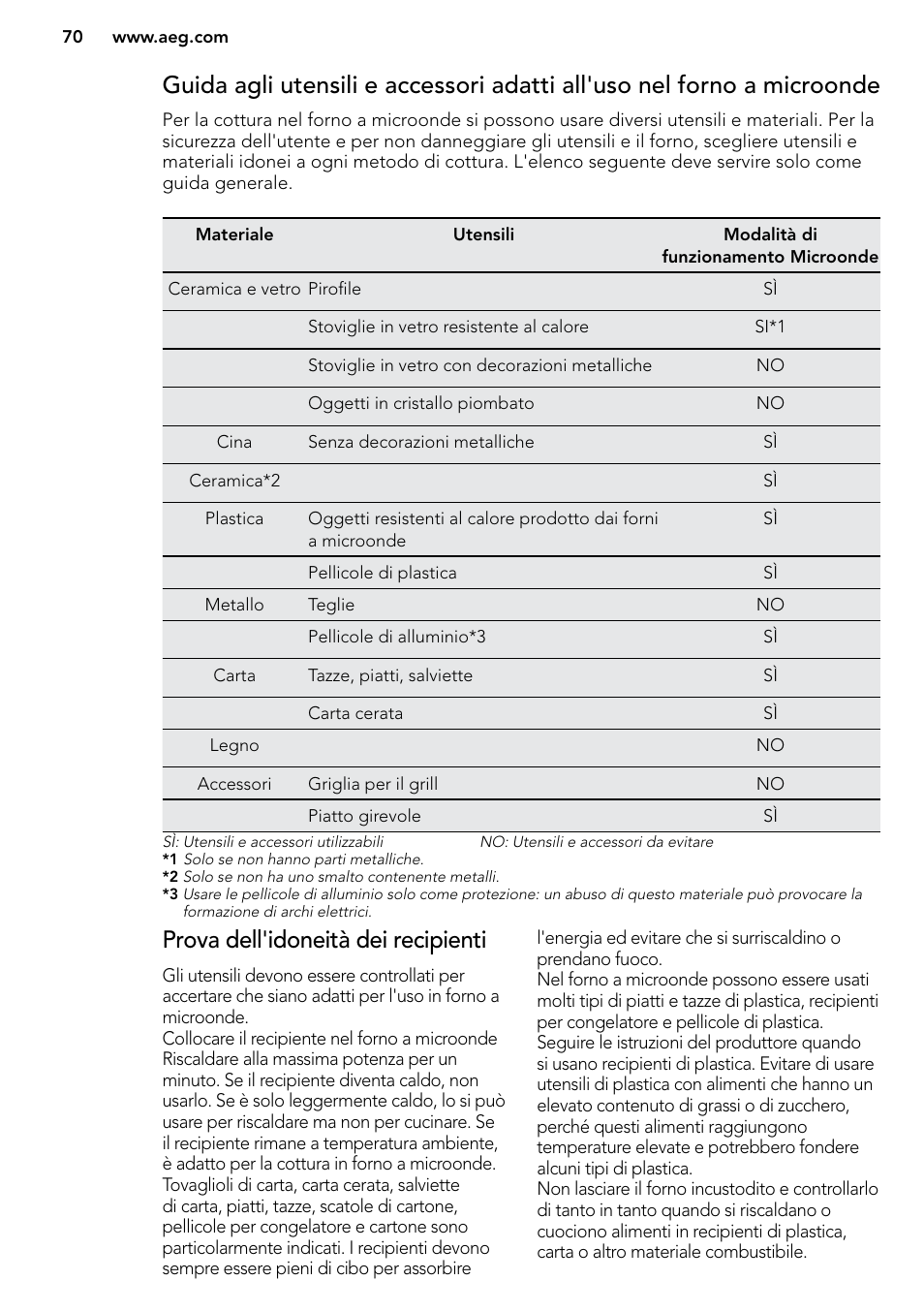 Prova dell'idoneità dei recipienti | AEG MC2664E-M User Manual | Page 70 / 200