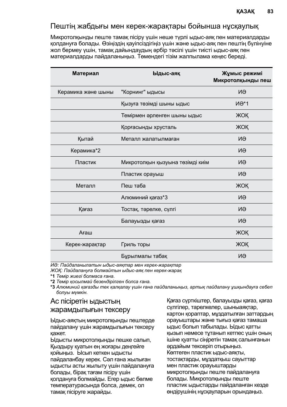 Ас пісіретін ыдыстың жарамдылығын тексеру | AEG MC2664E-M User Manual | Page 83 / 200