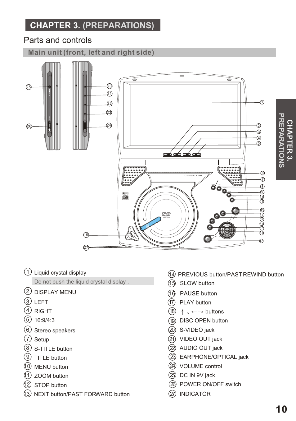 Chapter 3. (preparations) parts and controls, Chapter 3. prep ara t ions, Main unit (front, left and right side) | 27 indicator | Amphion M510 User Manual | Page 11 / 37