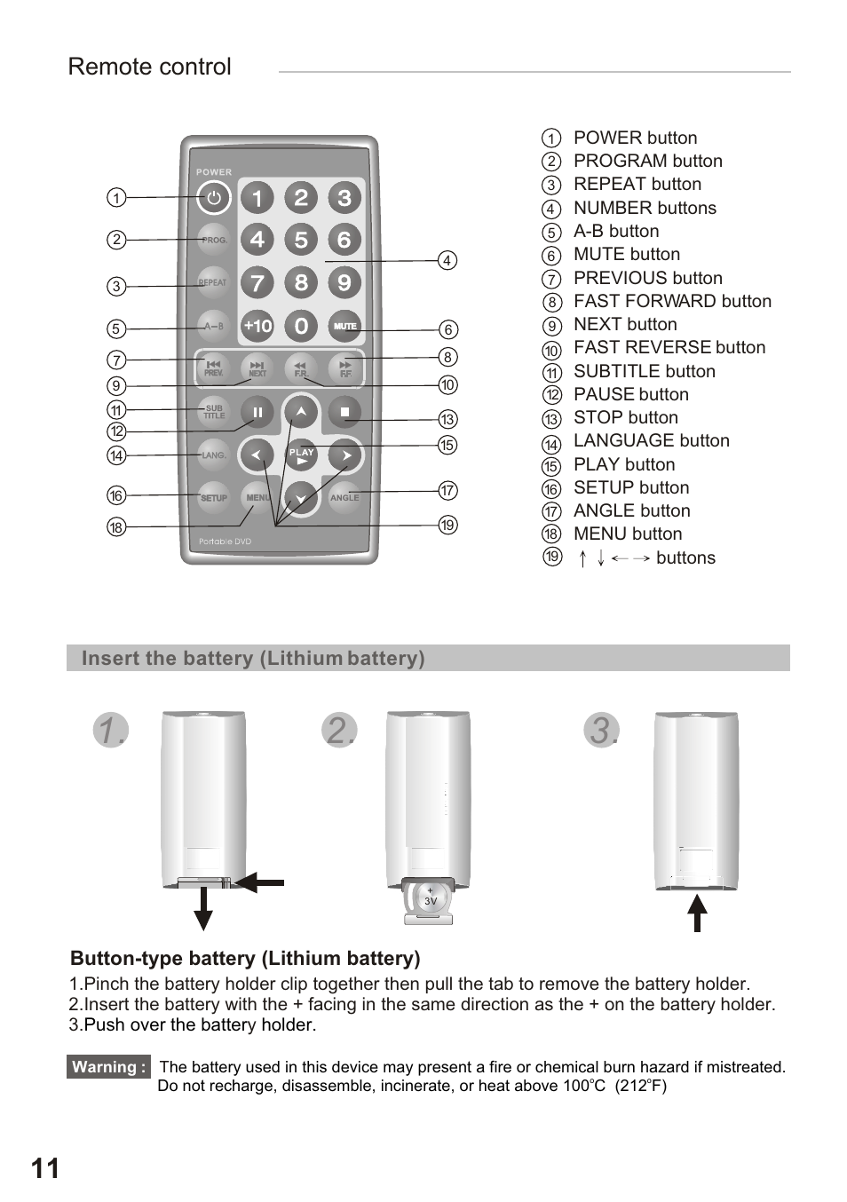 Remote control | Amphion M510 User Manual | Page 12 / 37