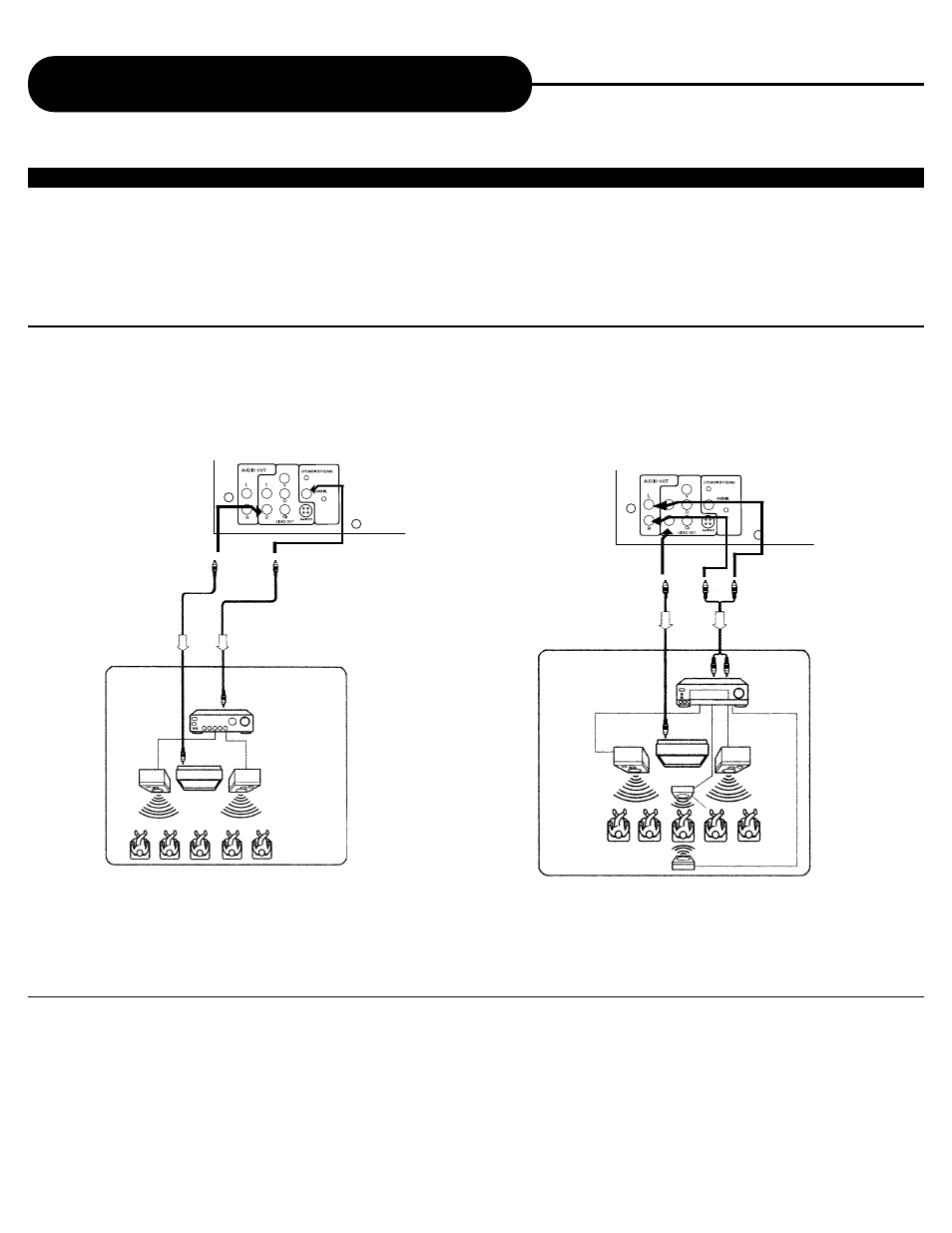Connecting to optional equipment, Enjoying dolby pro logic surround sound (good), Enjoying 2 channel digital stereo sound (better) | Notice, Warning, Continued | Apex Digital AD-703A User Manual | Page 23 / 40