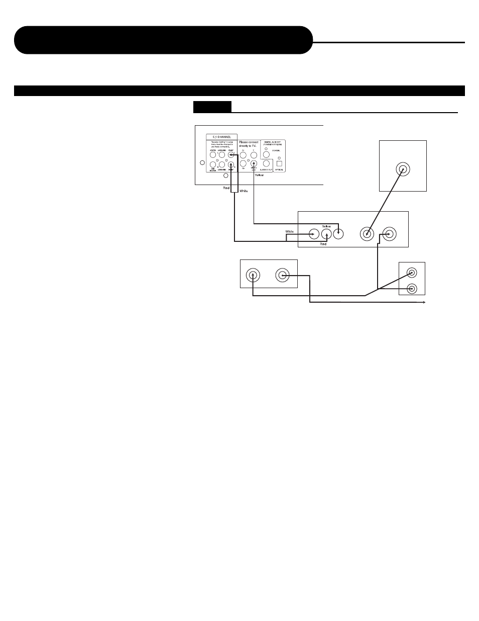 Connecting to a tv using a rf modulator, Connection 3, Figure 3 | Continued | Apex Digital AD-703A User Manual | Page 26 / 40