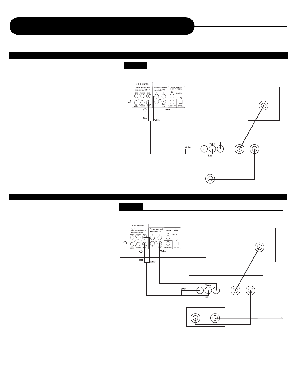 Connecting to a tv using a rf modulator, Connection 1, Connection 2 | Connecting the tv to the dvd through the vcr, Figure 1, Figure 2 | Apex Digital AD-703A User Manual | Page 27 / 40