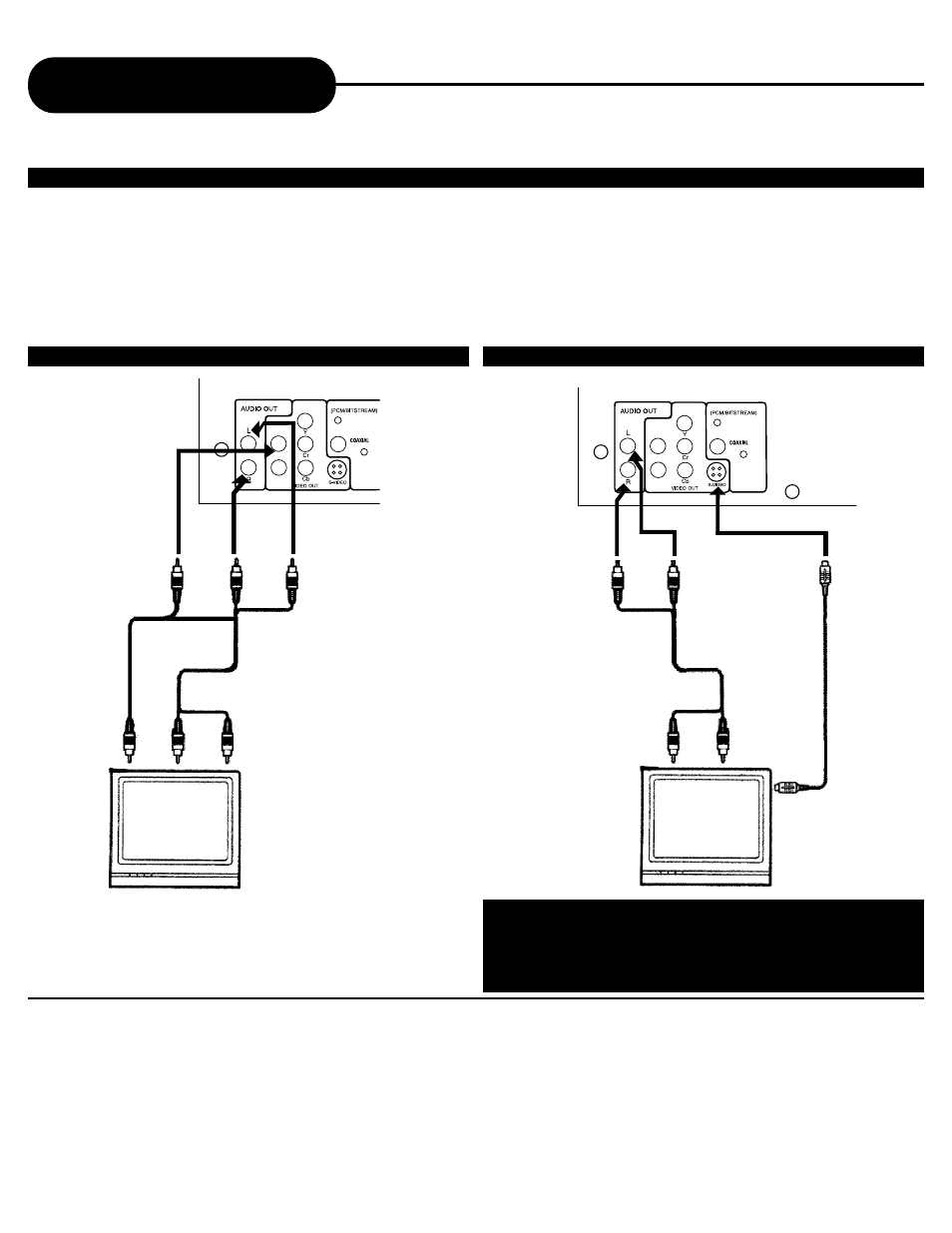 Connecting to a tv, Notice, Good | Better | Apex Digital AD-703A User Manual | Page 28 / 40