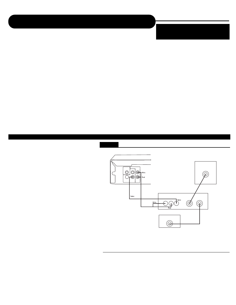 Connecting to a tv using a rf modulator, Connection 1, Connecting the tv to the dvd through the vcr | Figure 1 | Apex Digital AD-703A User Manual | Page 30 / 40