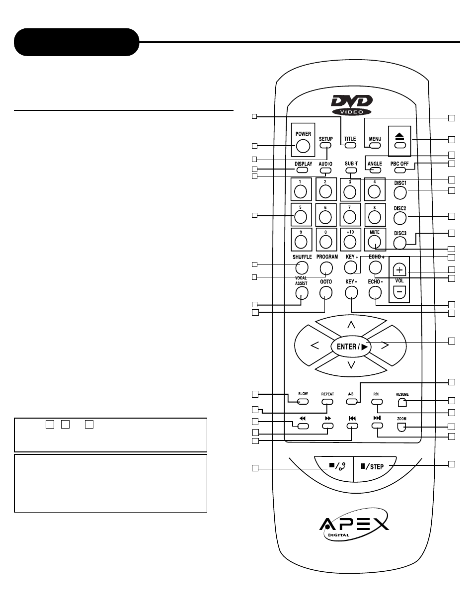 Remote control, Notice | Apex Digital AD-703A User Manual | Page 32 / 40