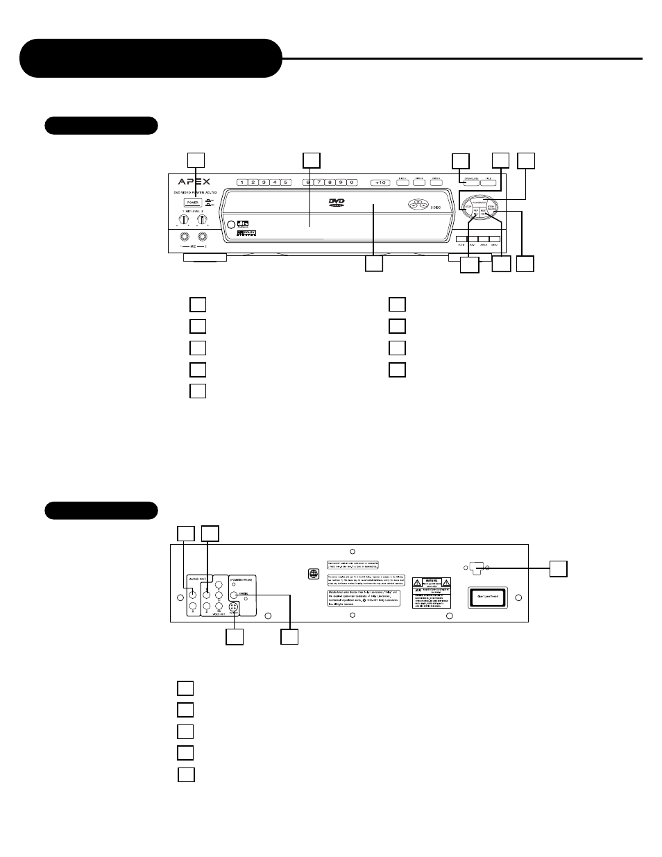 Identification of controls, Front panel rear panel | Apex Digital AD-703A User Manual | Page 35 / 40