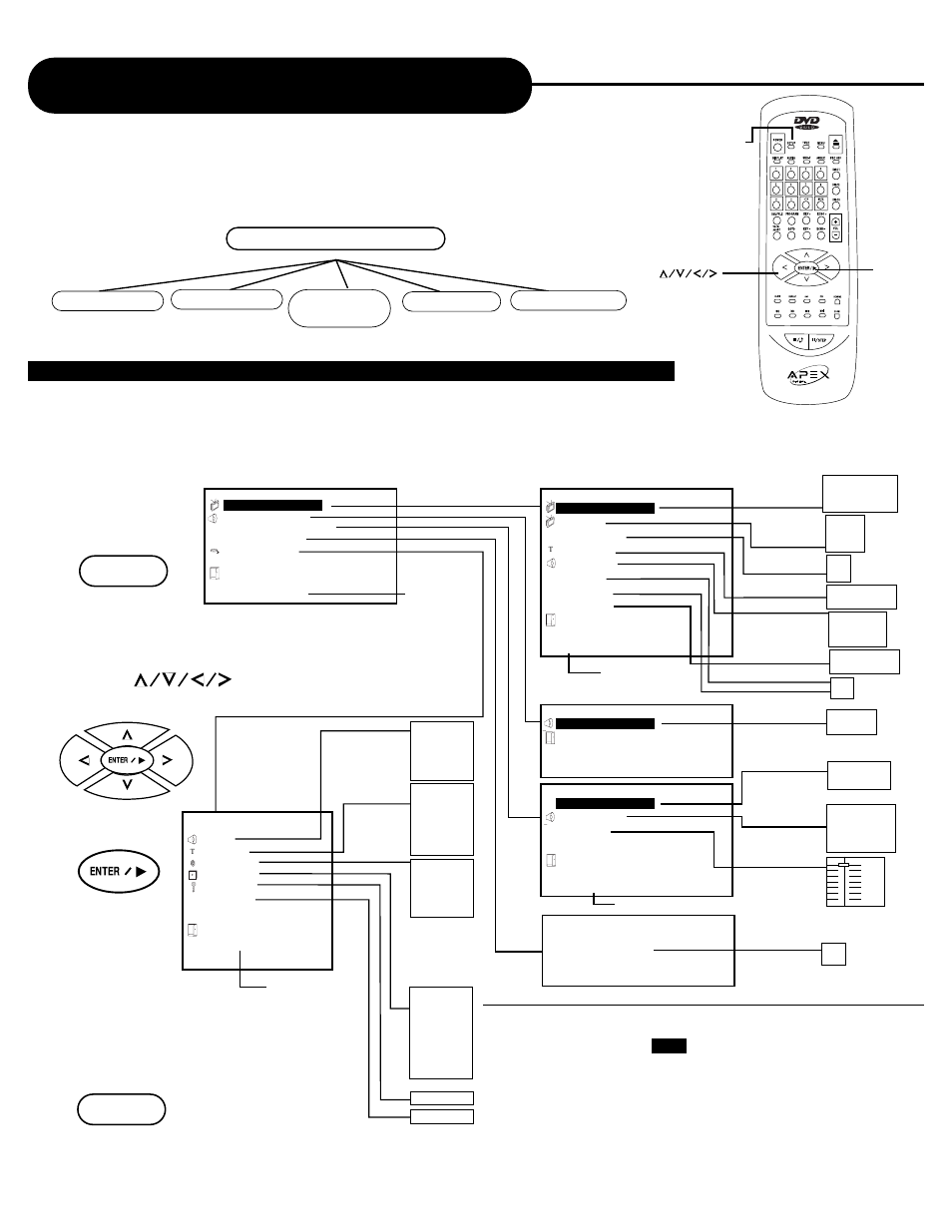 Customizing the function settings | Apex Digital AD-703A User Manual | Page 6 / 40