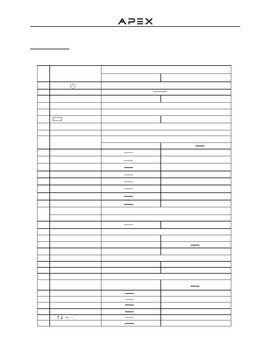 Introduction (continued) control buttons | Apex Digital GT2015DV User Manual | Page 15 / 44