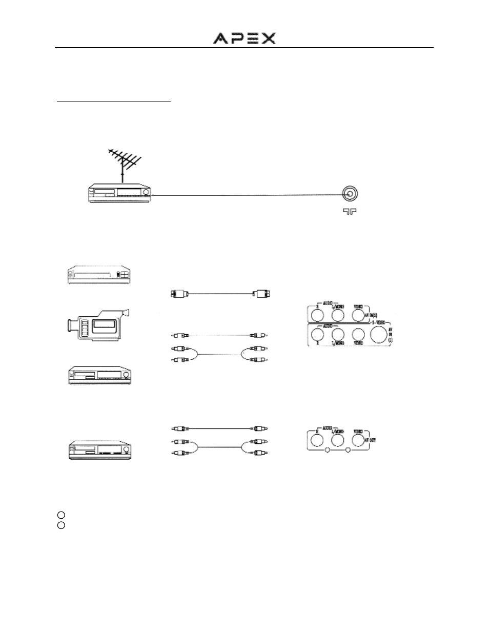 Installation (continued) | Apex Digital GT2015DV User Manual | Page 17 / 44