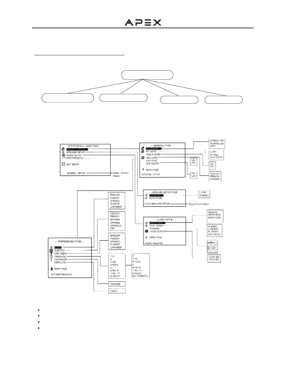Dvd functions (continued) | Apex Digital GT2015DV User Manual | Page 40 / 44