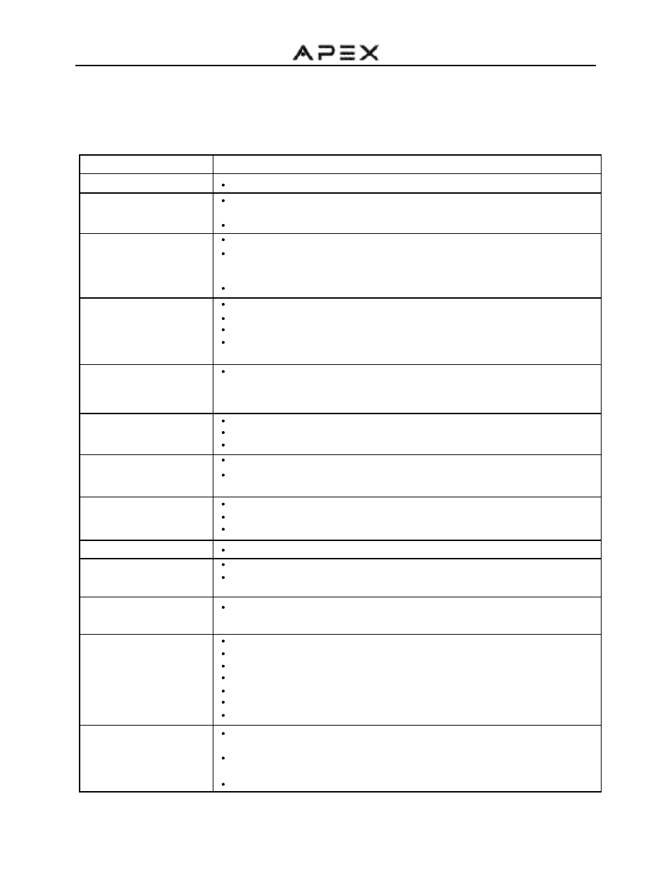 40 troubleshooting guide | Apex Digital GT2015DV User Manual | Page 42 / 44