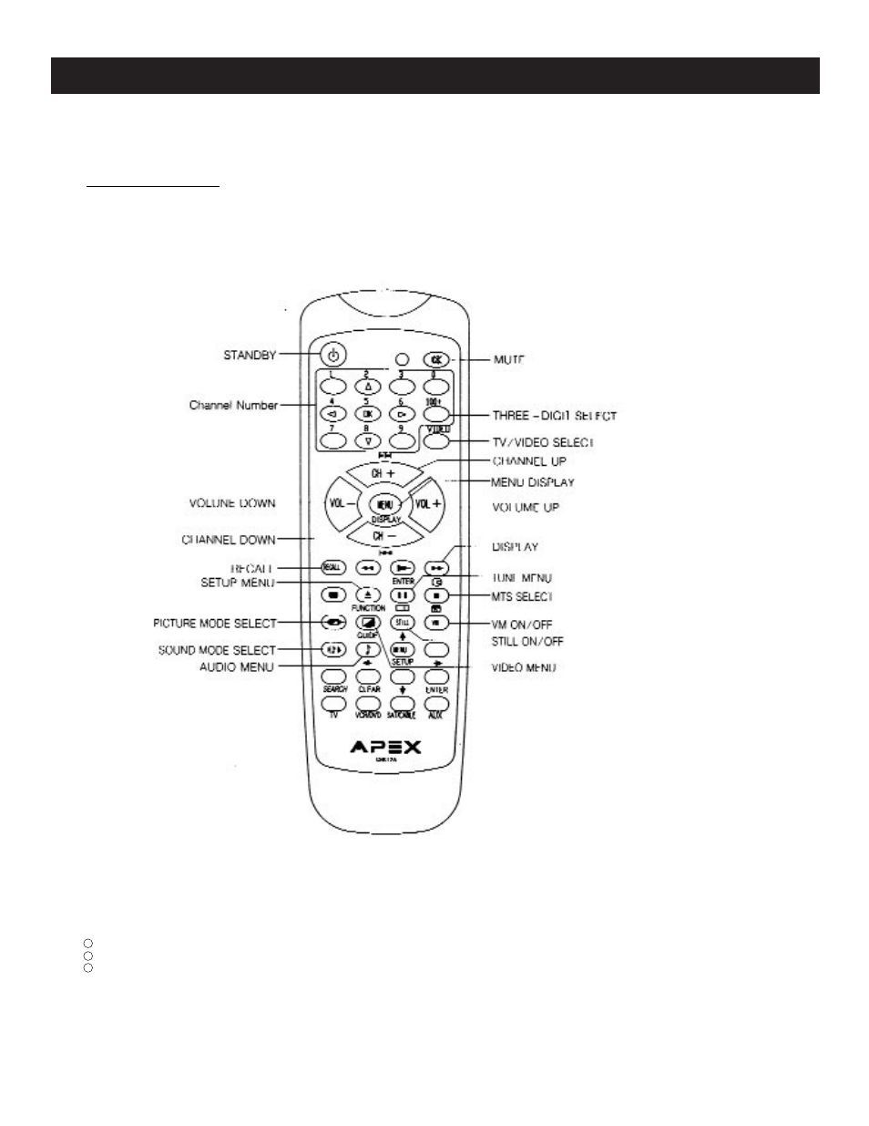 Introduction (continued) control buttons | Apex Digital CoIor TV User Manual | Page 10 / 35