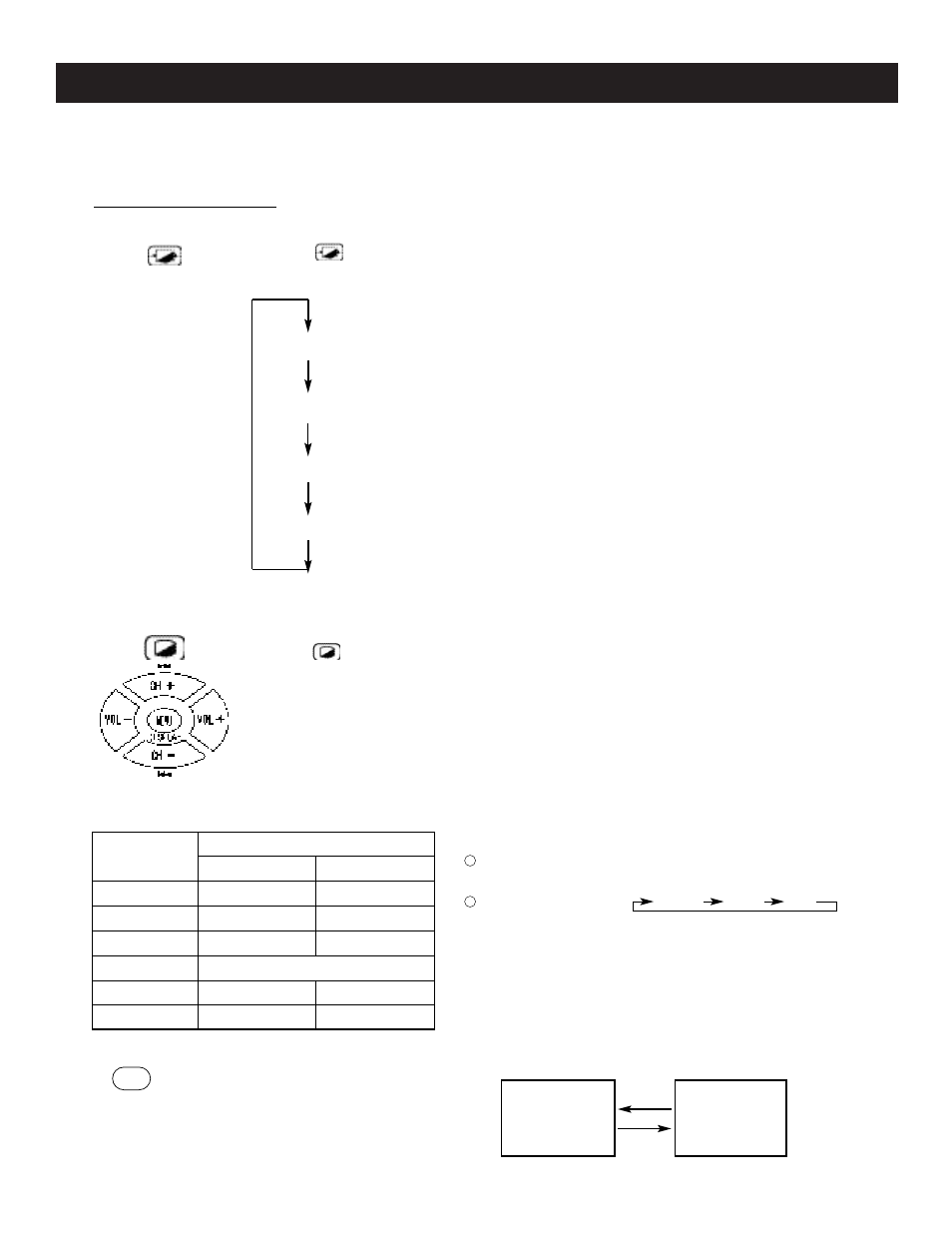 Operations, Continued), Picture improvement | Apex Digital CoIor TV User Manual | Page 18 / 35