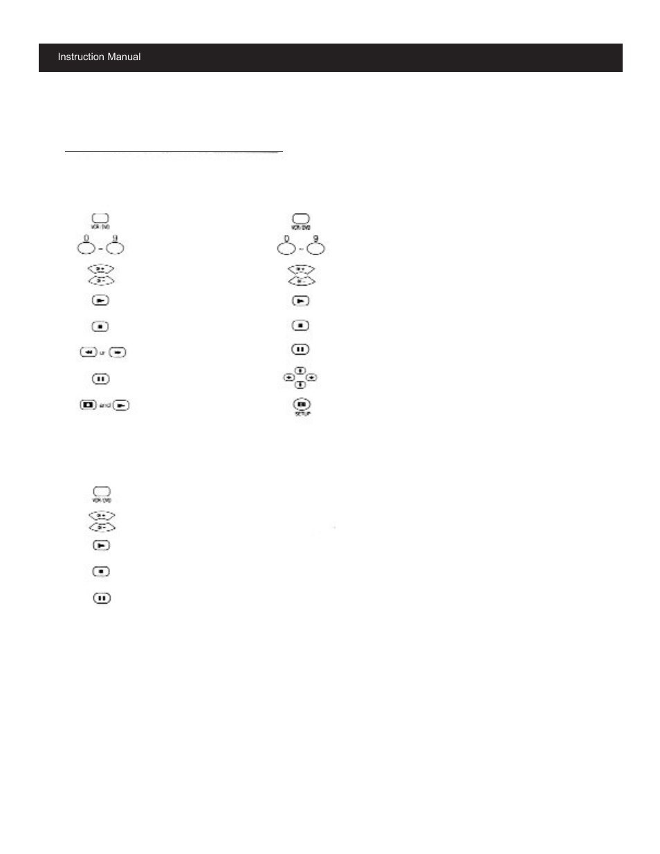 Additional features (continued), Programming the remote controller (continued) | Apex Digital CoIor TV User Manual | Page 29 / 35