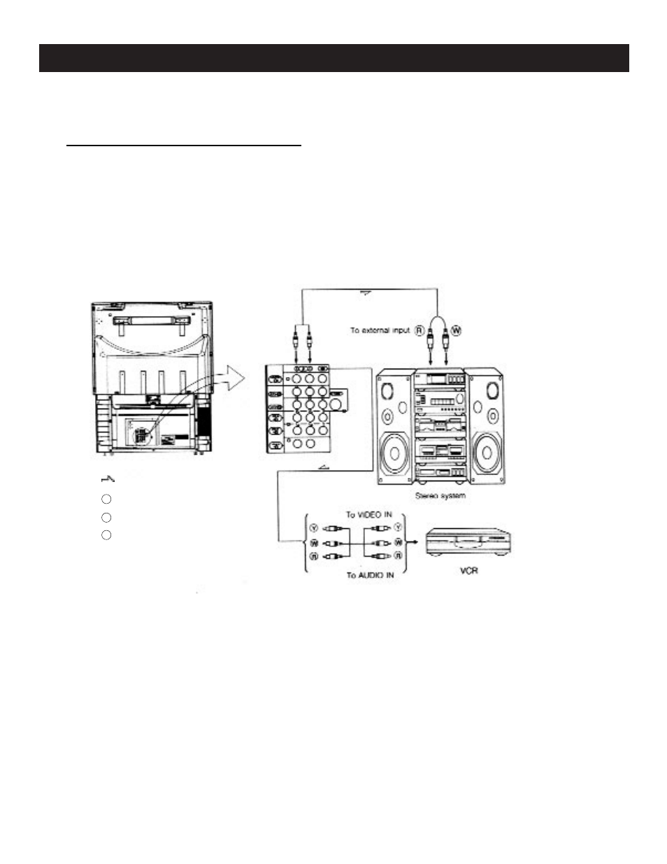 External equlpment connectlon | Apex Digital CoIor TV User Manual | Page 30 / 35