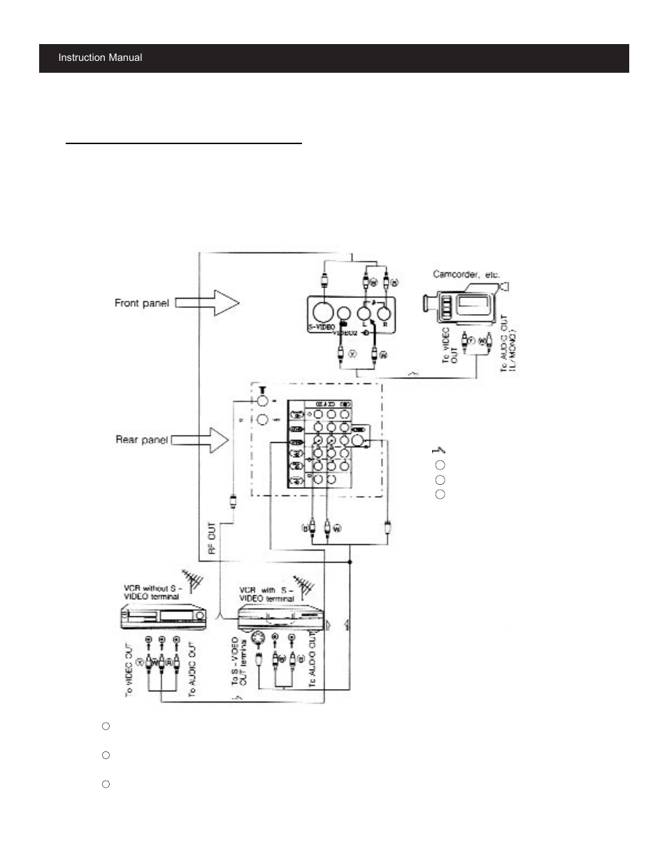 External equlpment connectlon (continued), How to connect to externai equipment (continued) | Apex Digital CoIor TV User Manual | Page 31 / 35