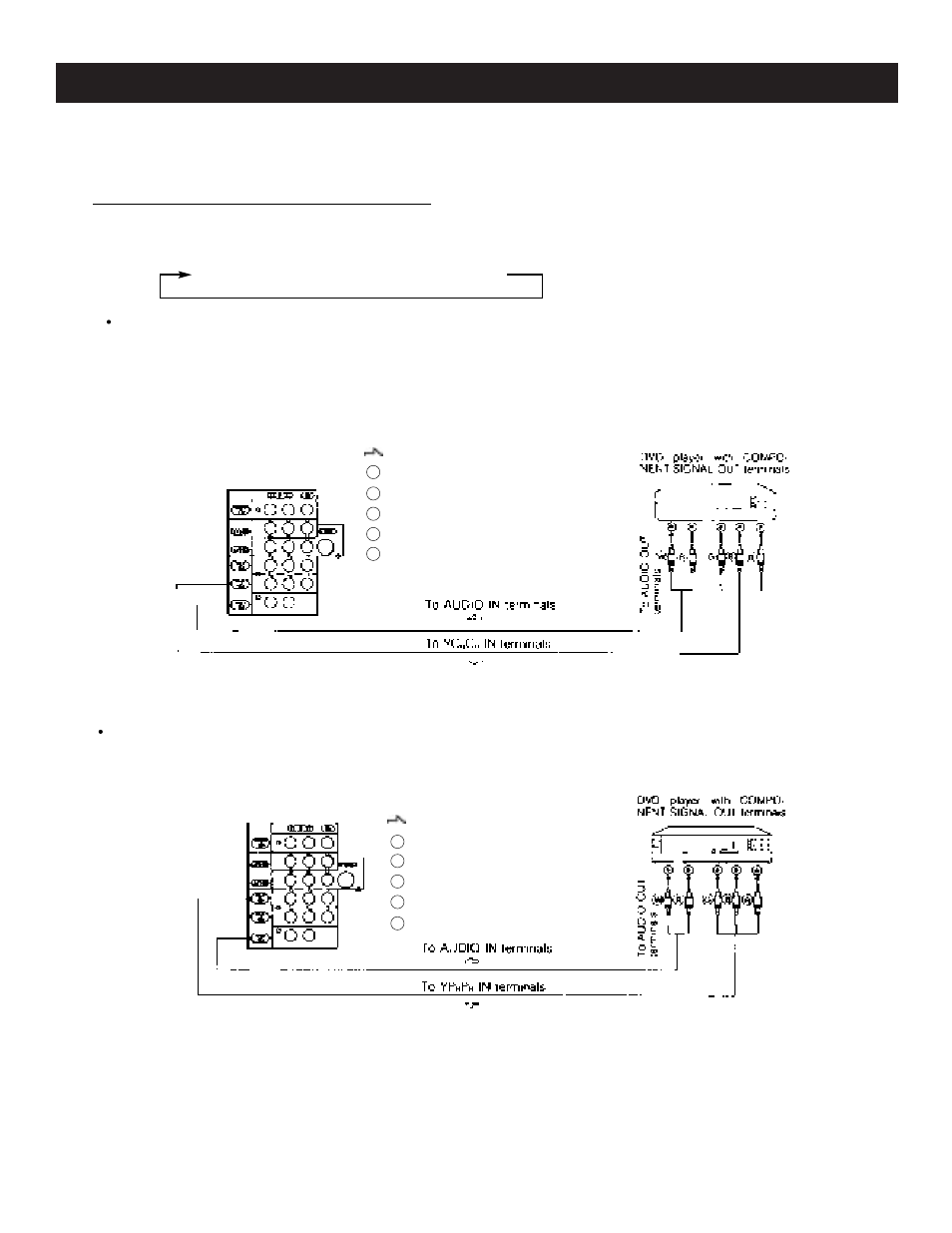 External equlpment connectlon (continued), How to connect to externai equipment (continued) | Apex Digital CoIor TV User Manual | Page 32 / 35