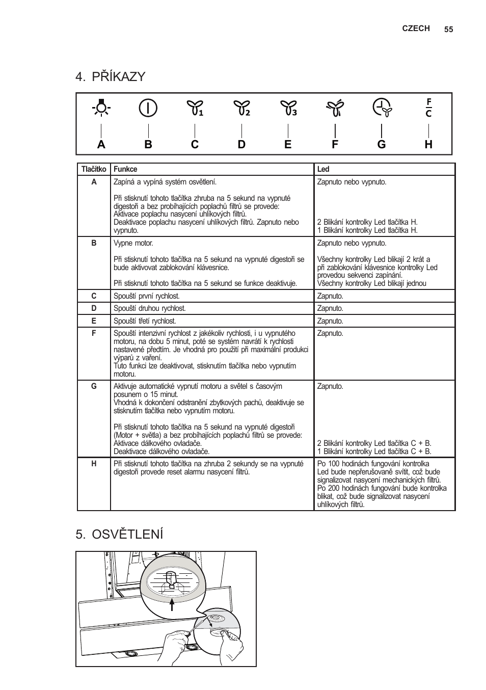 Příkazy, Osvětlení | AEG X59143MD0 User Manual | Page 55 / 96