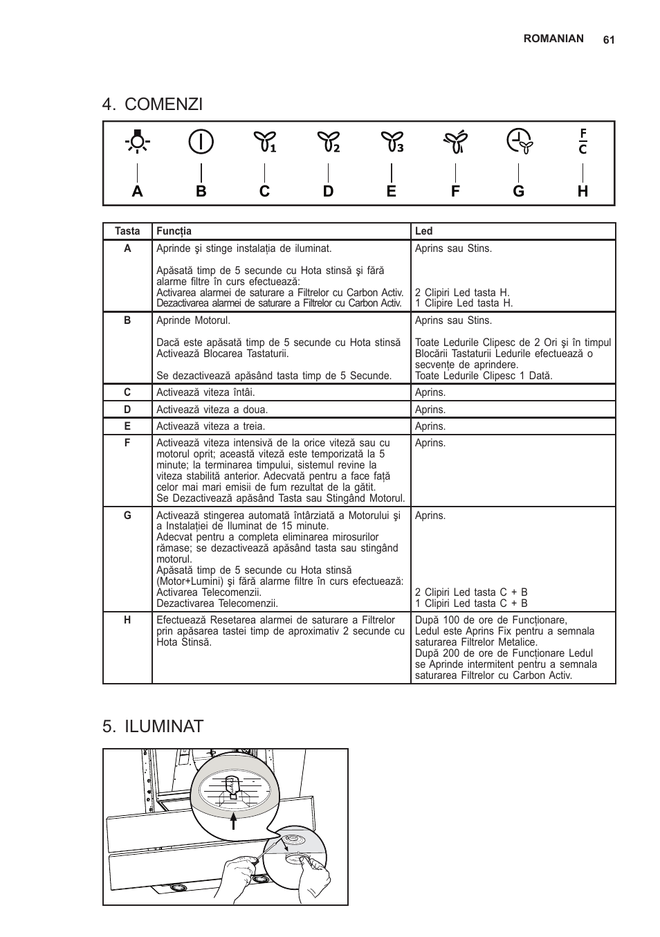 Comenzi, Iluminat | AEG X59143MD0 User Manual | Page 61 / 96