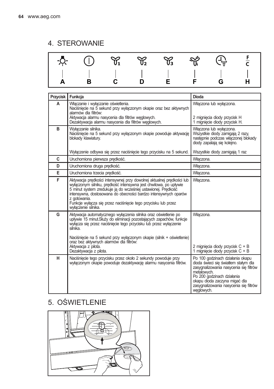 Sterowanie, Oświetlenie | AEG X59143MD0 User Manual | Page 64 / 96