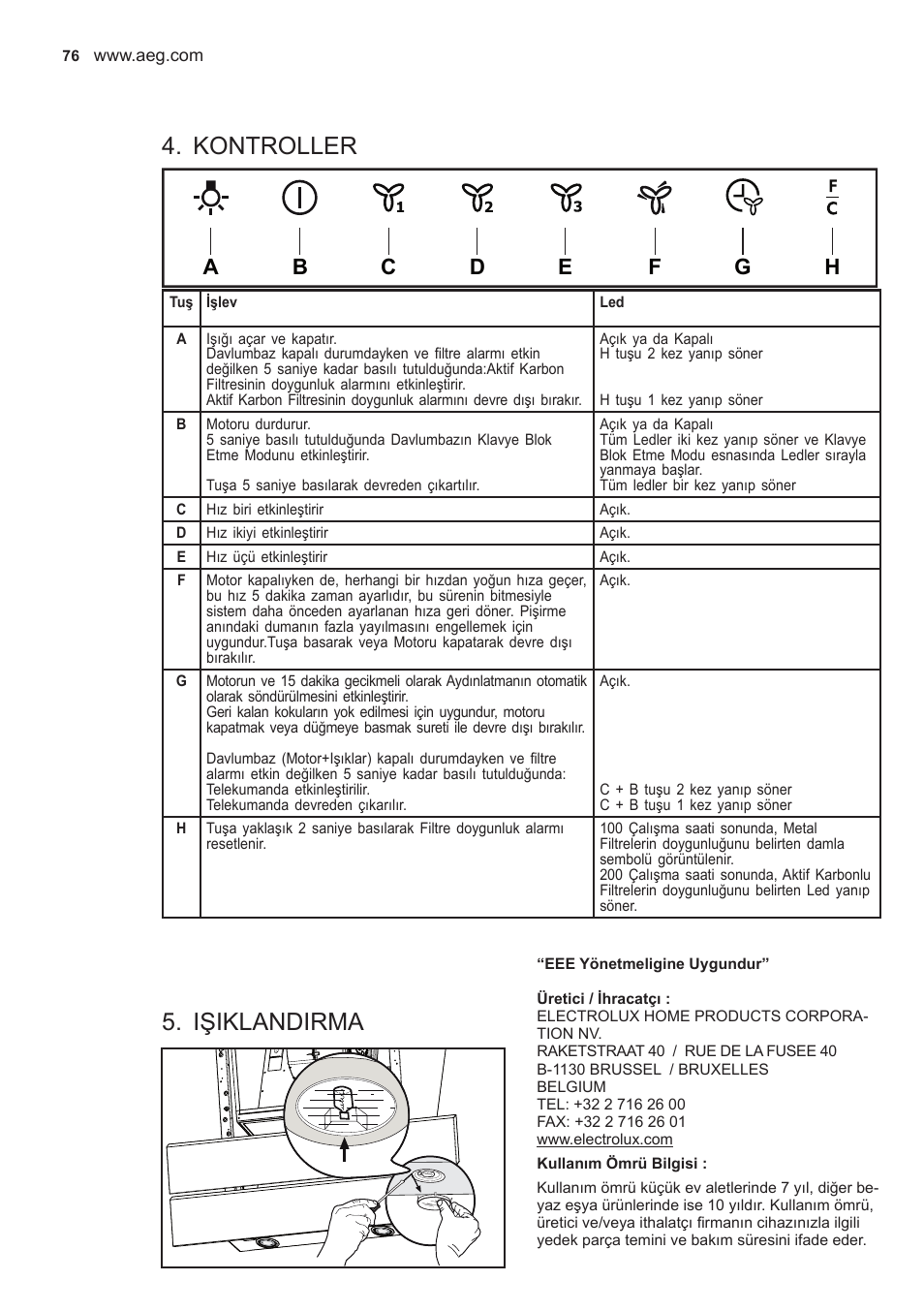 Kontroller, Işiklandirma | AEG X59143MD0 User Manual | Page 76 / 96