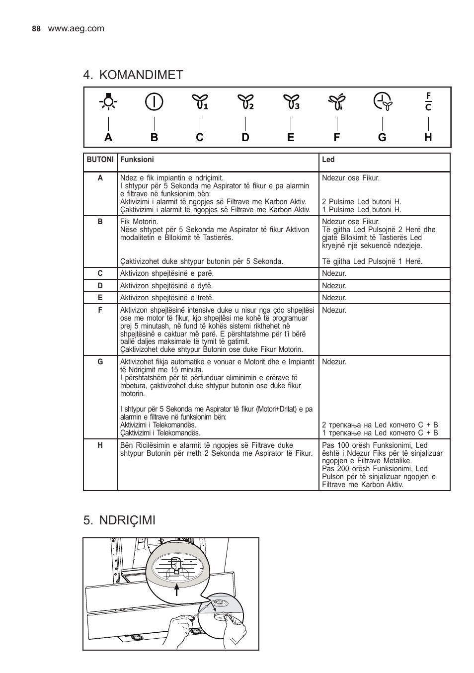 Komandimet, Ndriçimi | AEG X59143MD0 User Manual | Page 88 / 96