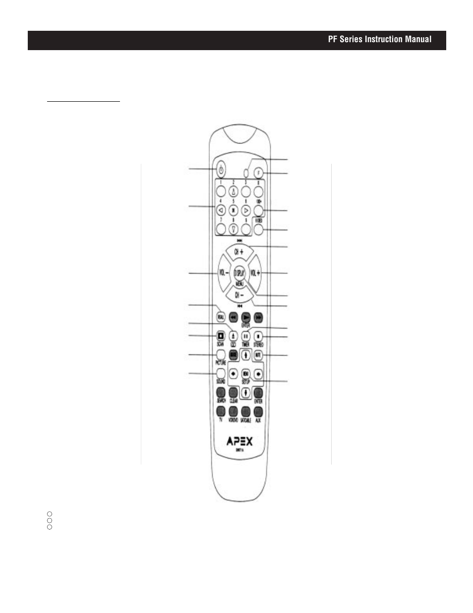 Introduction (continued) control buttons, Pf series instruction manual | Apex Digital PF2725 User Manual | Page 10 / 32