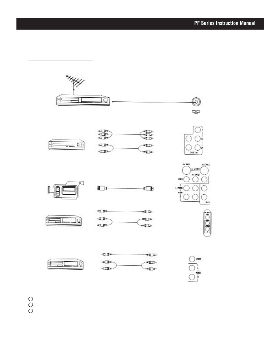 Installation (continued), Pf series instruction manual | Apex Digital PF2725 User Manual | Page 13 / 32