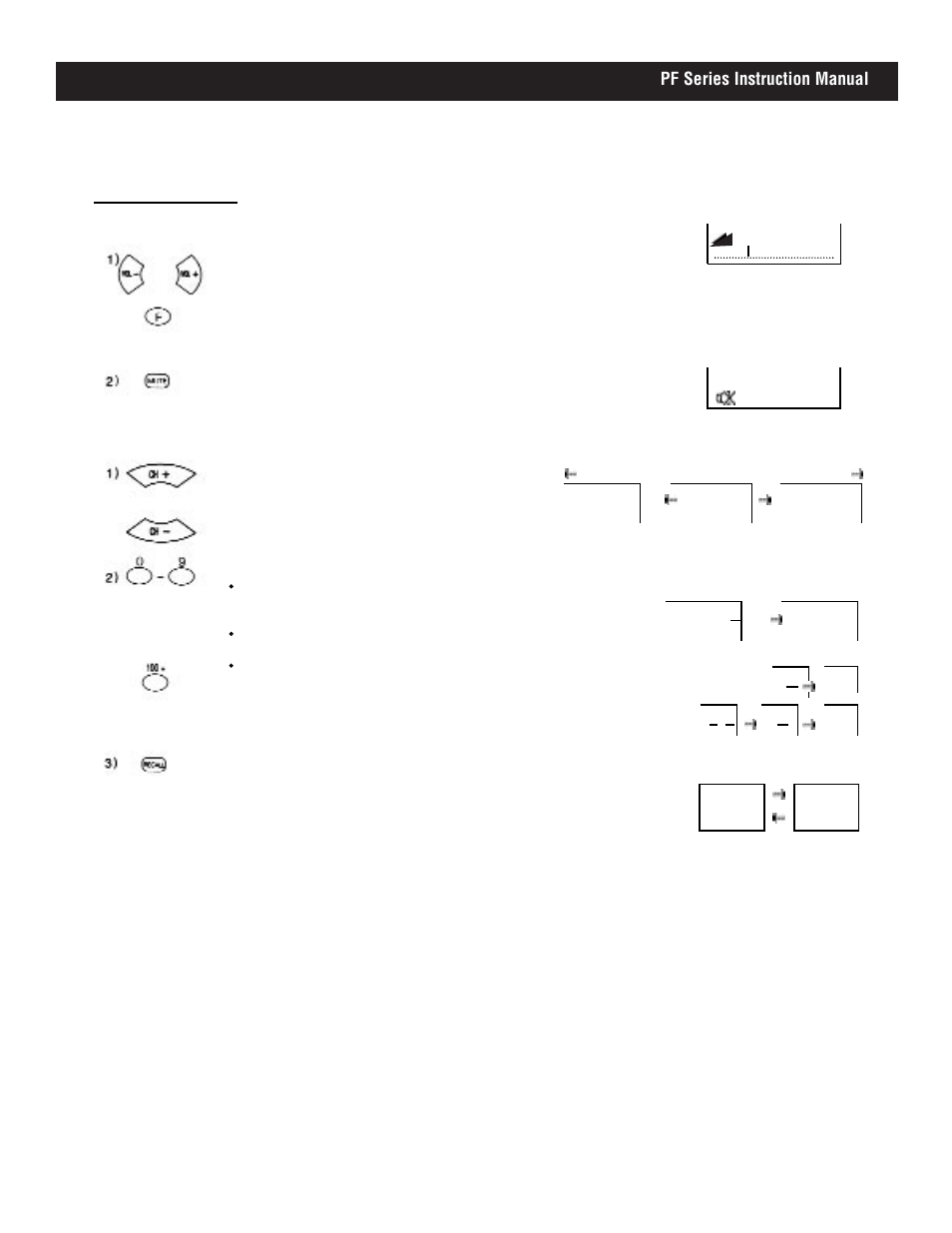 Basic functions (continued), Pf series instruction manual | Apex Digital PF2725 User Manual | Page 19 / 32