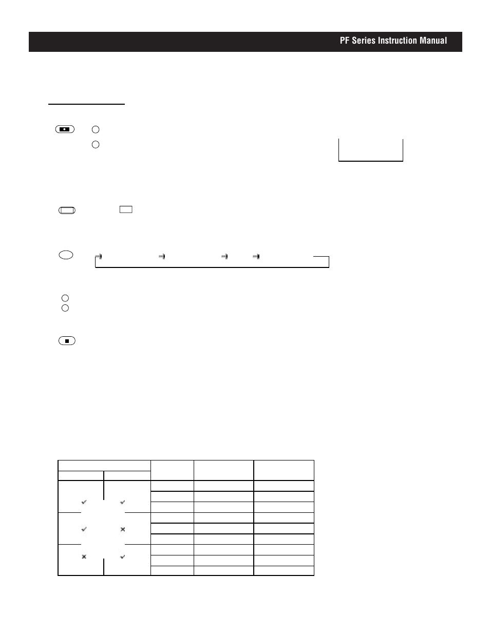 Basic functions (continued), Pf series instruction manual, General operation | Apex Digital PF2725 User Manual | Page 20 / 32