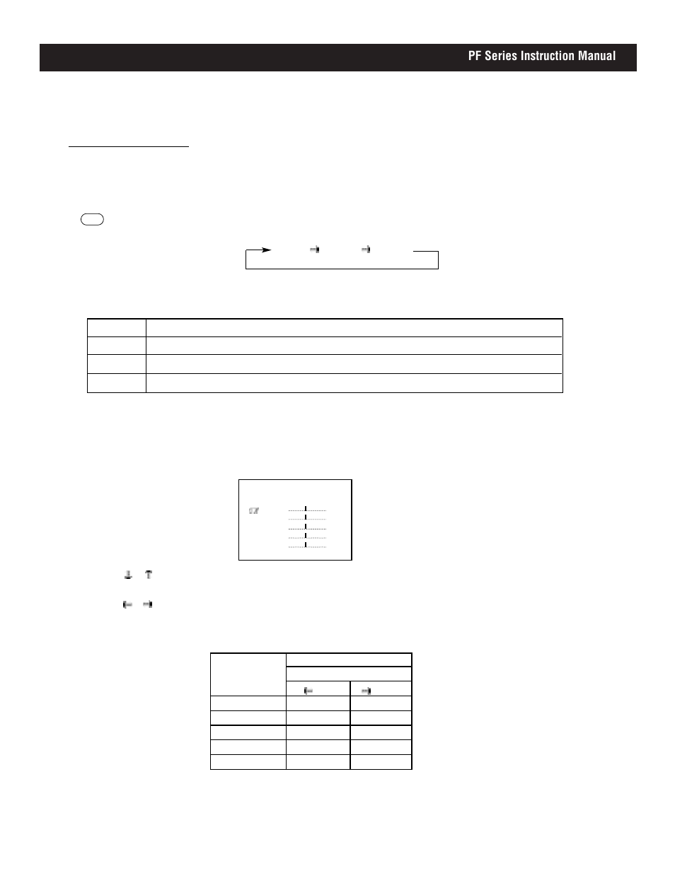 Basic functions (continued), Pf series instruction manual, Picture improvement 1.to seiect picture modes | Apex Digital PF2725 User Manual | Page 21 / 32