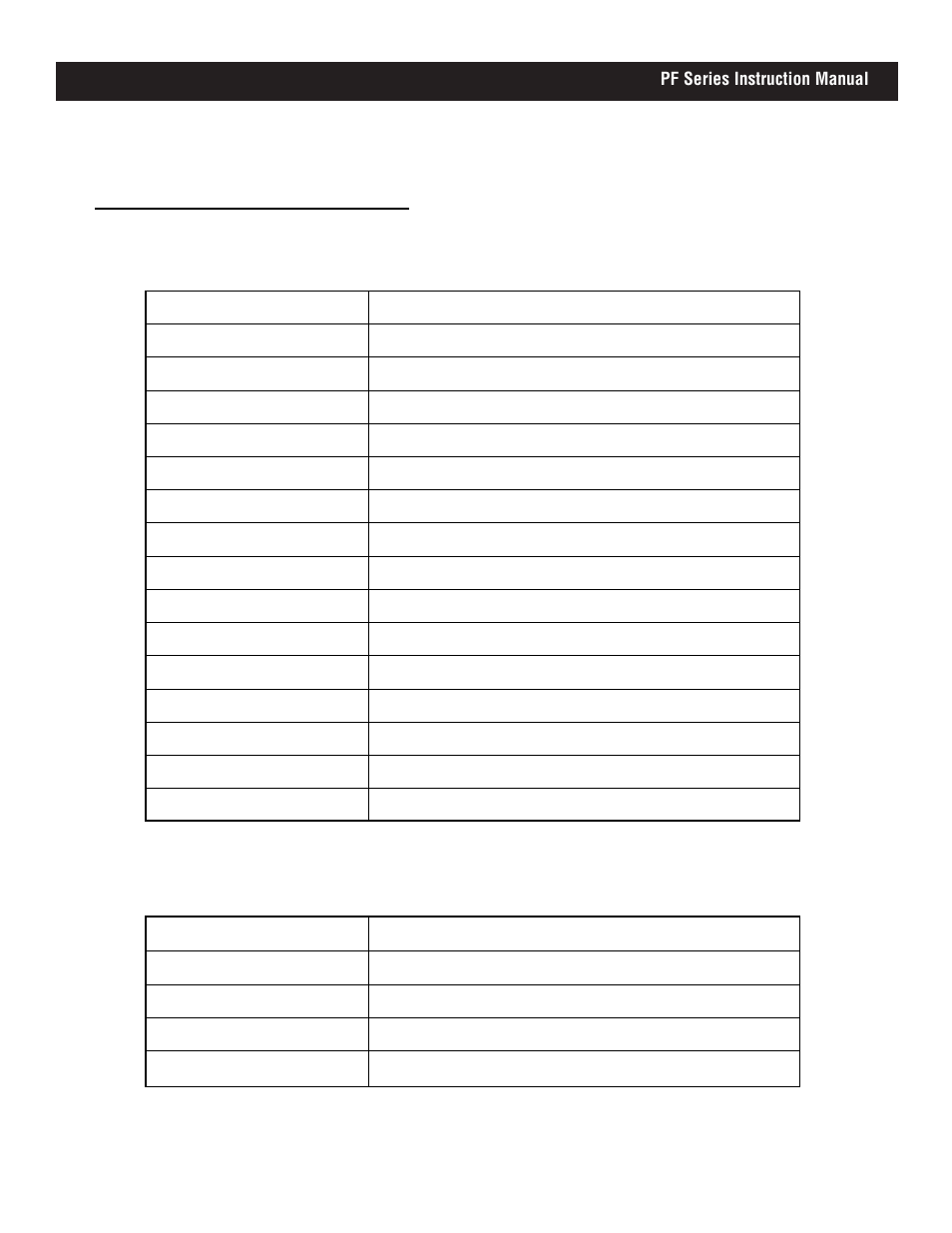 Additional features, Pf series instruction manual, Programming the remote controller (continued) | Apex Digital PF2725 User Manual | Page 25 / 32