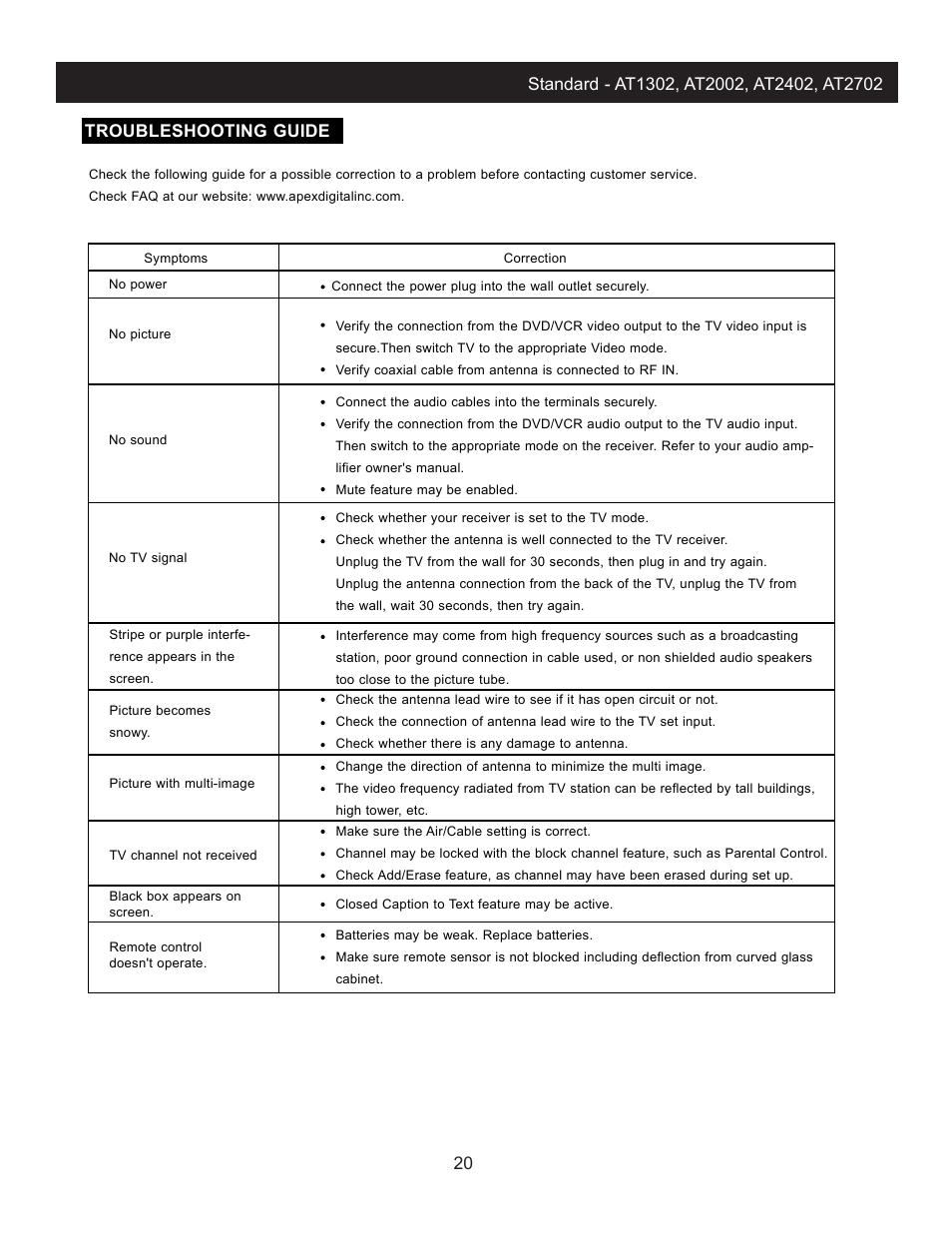 Apex Digital AT2002 User Manual | Page 22 / 23