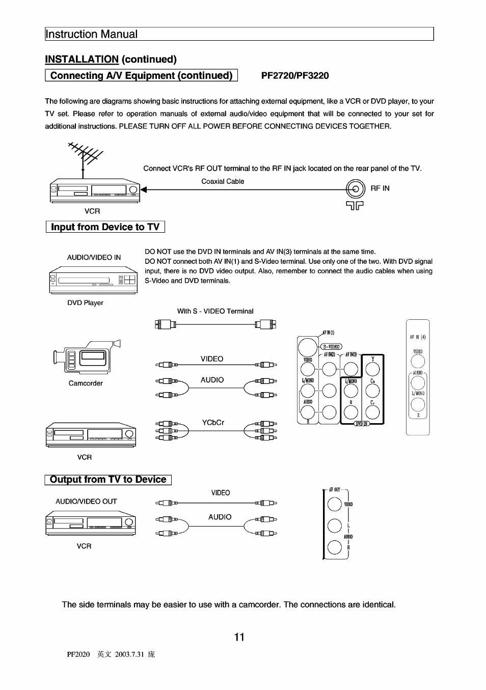 Apex Digital PF3220 User Manual | Page 12 / 25