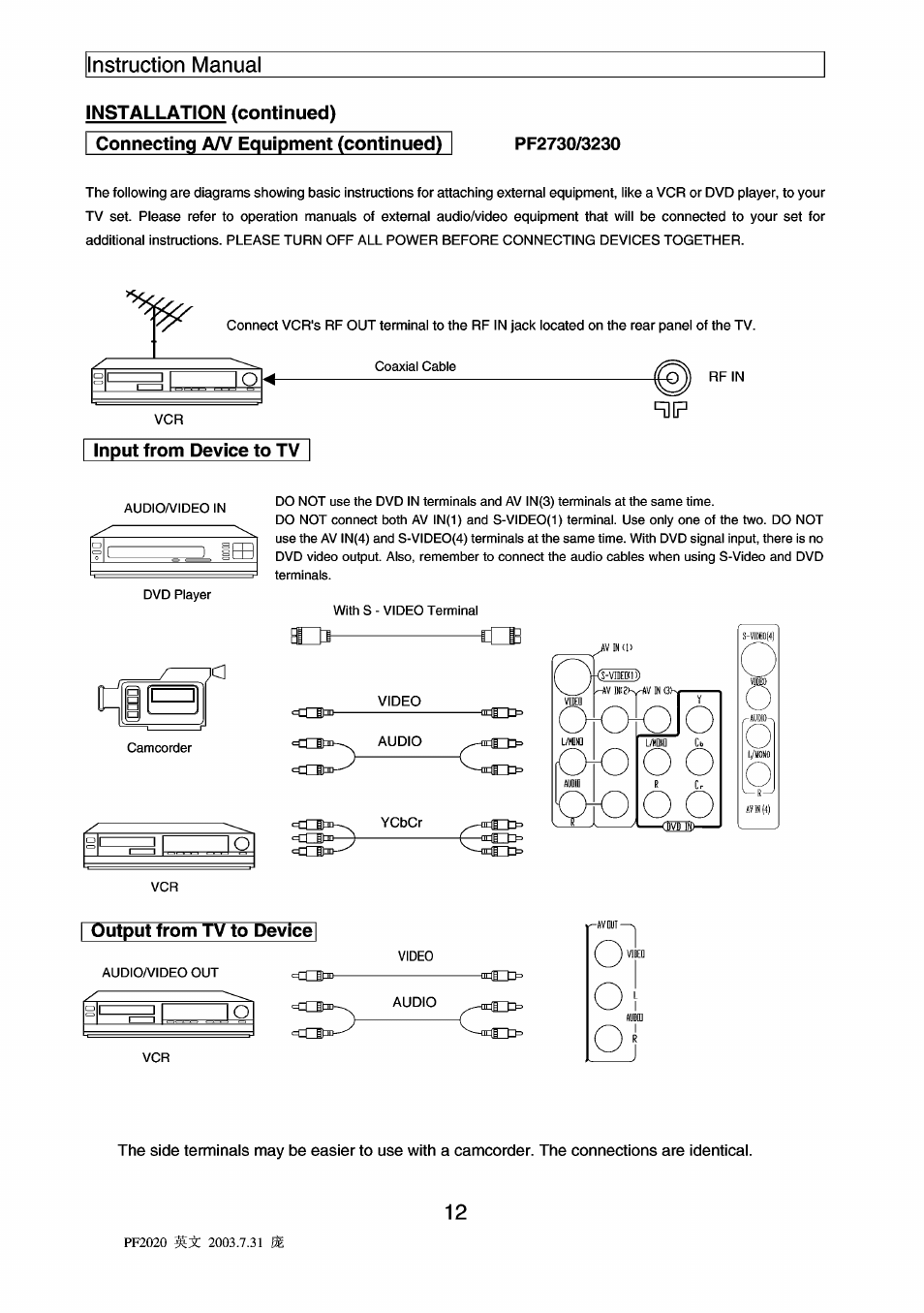 Apex Digital PF3220 User Manual | Page 13 / 25