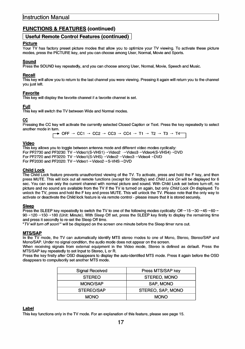 Apex Digital PF3220 User Manual | Page 18 / 25