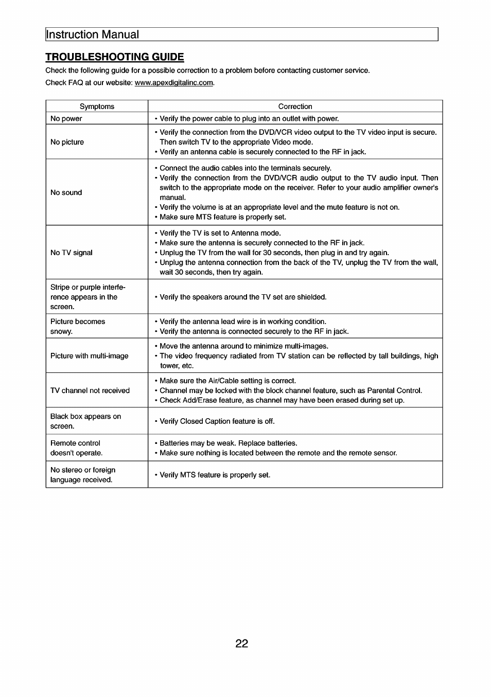 Apex Digital PF3220 User Manual | Page 23 / 25