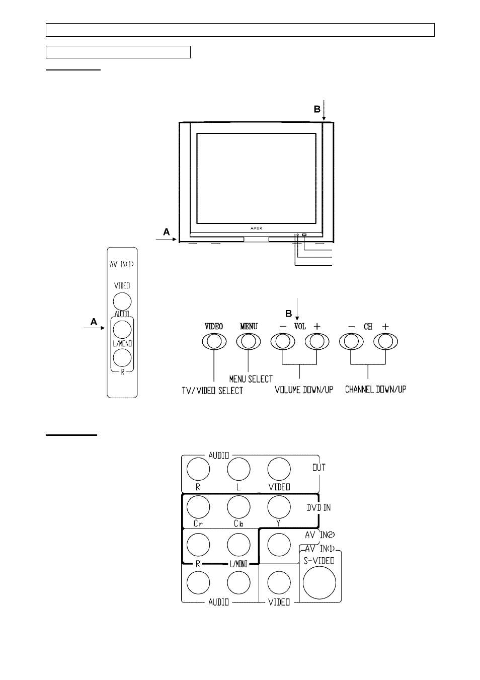 Apex Digital PF3220 User Manual | Page 6 / 25